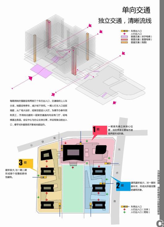 光明高新园区公共服务平台建筑设计方案文本.jpg